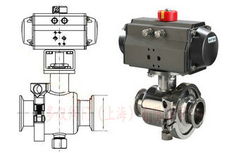 氣動(dòng)卡箍球閥結(jié)構(gòu)圖