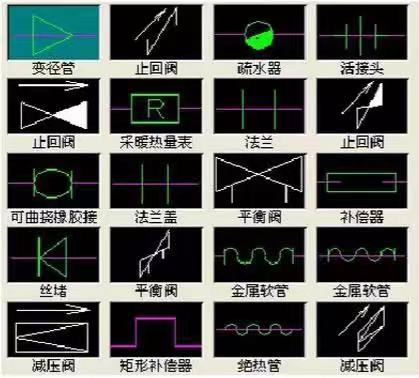 閥門圖例